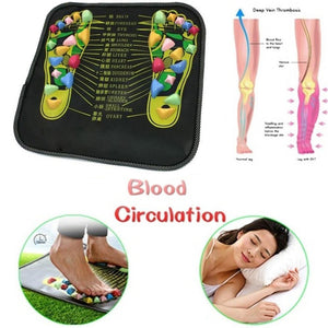 Reflexology Pain Relief Acupressure Mat